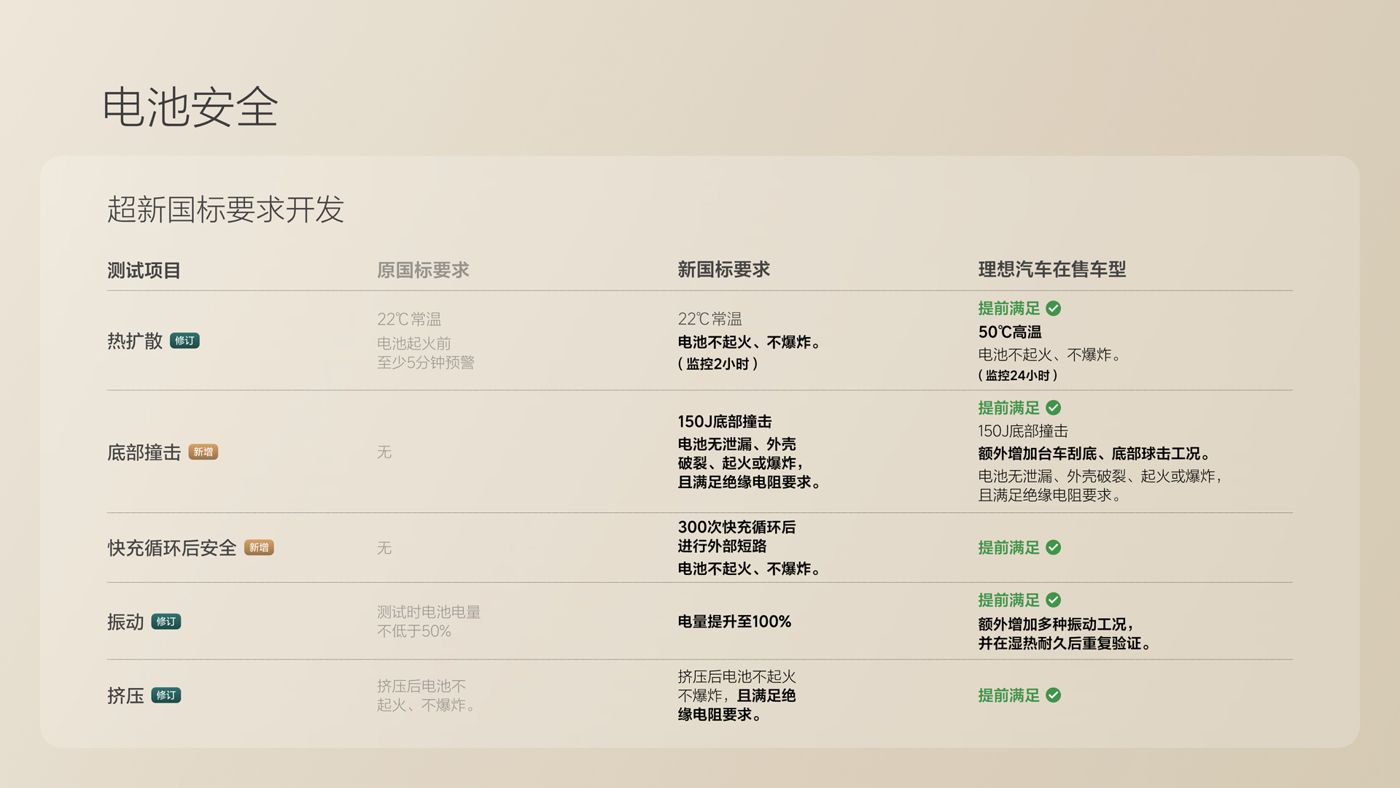 250729_Z6·尊龙时凯i8发布会_16比9_final.078.jpg 250729_Z6·尊龙时凯i8发布会_16比9_final.078.jpg